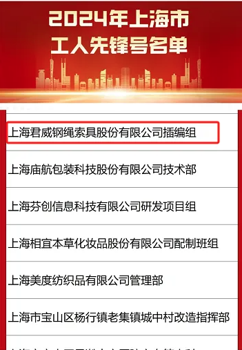 2024上海市工人先鋒號(hào)